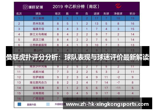 曼联虎扑评分分析：球队表现与球迷评价最新解读